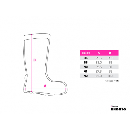 Delphin Holínky Bronto Queen Růžové