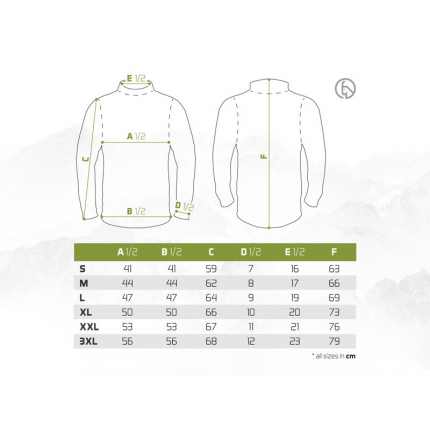 Delphin Termo Set Ixtera UltraX