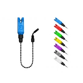 Delphin Řetízkový Indikátor ChainBlock