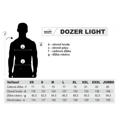 Geoff Anderson Bunda Dozer Light Modrá
