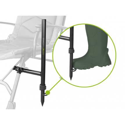 Delphin Držák Reaxe UniFIX Combi