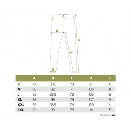 Delphin Tepláky Rawer