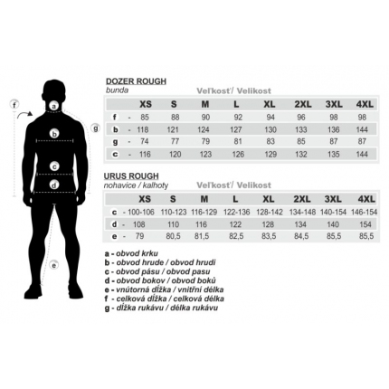 Geoff Anderson Bunda A Kalhoty Dozer+Urus Rough Set Černý