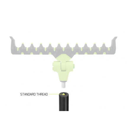 Delphin Držák Reaxe UniFIX Combi