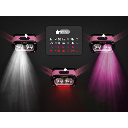 Delphin Nabíjecí Čelovka Queen 3W 115lm 1200mAh