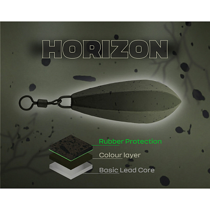 ZFISH Olovo Horizon