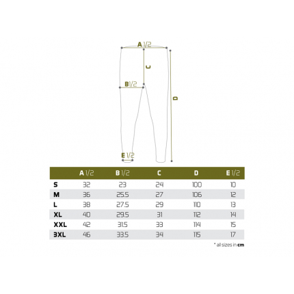 Delphin Termoprádlo Tundra Manor Spodky