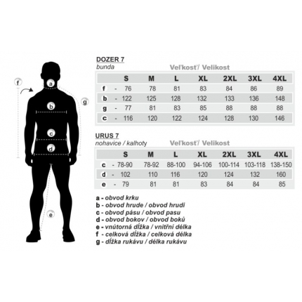 Geoff Anderson Bunda A Kalhoty Dozer7+Urus7 Set Černá