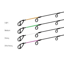 Delphin Sada 4 Špiček River Trophy Feeder