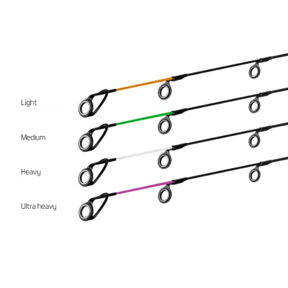 Delphin Sada 4 Špiček River Trophy Feeder