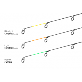 Delphin Feederová Špička Pro Legia Feeder II Sada 3 ks 80g