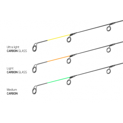 Delphin Feederová Špička Pro Legia Feeder II Sada 3 ks 80g