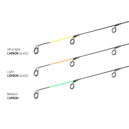 Delphin Feederová Špička Pro Legia Feeder II Sada 3 ks 80g