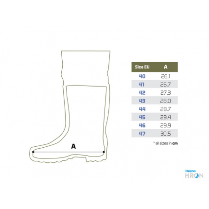 Delphin Prsačky Hron