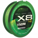 Mistrall Šňůra Shiro Silk X8 Green 150 m 0,19mm