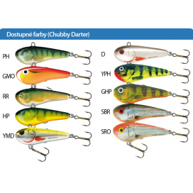 Salmo rybářské woblery chubby Darter CD3 barva PH