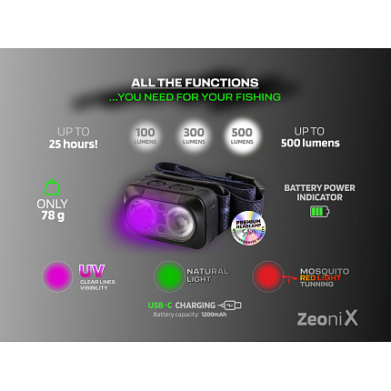 Zfish Čelovka Zeonix UV