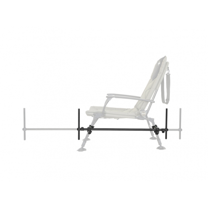 Delphin Držák Reaxe UniFIX Duo