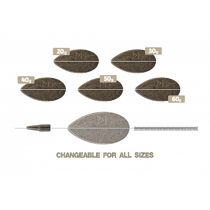 Zfish Krmítko Method Feeder FeedaX Set + Formička