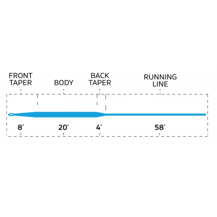 Cortland muškařská šnůra 444 Classic Intermediate Ice Blue Fresh/Salt