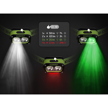 Delphin Nabíjecí Čelovka Compact 3W 120lm 1200mAh