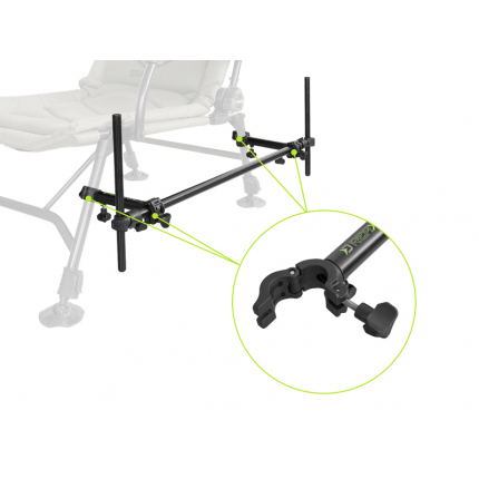 Delphin Držák Reaxe UniFIX Duo