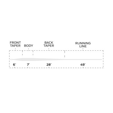 Cortland muškařská šnůra 444 Classic Intermediate Freshwater-Saltwater Clear