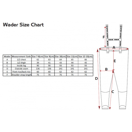 Trakker  Prsačky  - N2 Chest Waders