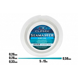 Ujímaný silon CLIMAX Haruna Surf - 5 x15m 0,33mm - 0,58mm