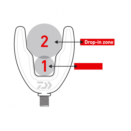 Daiwa N‘zon Duální Držák na Feedrové Pruty 1ks