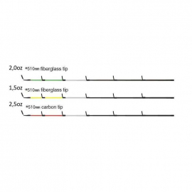 ATF Sada Feedrových Špiček 2,8mm 3ks