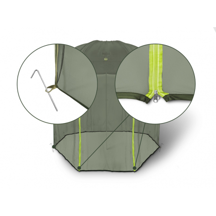 Moskytiéra na deštník Delphin AntiFLY