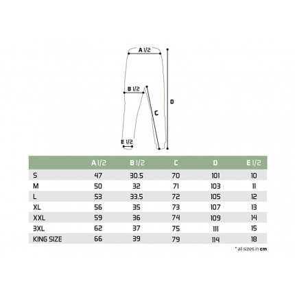 Delphin Tepláky LOGOS