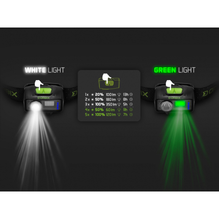 Delphin Čelovka Orbix