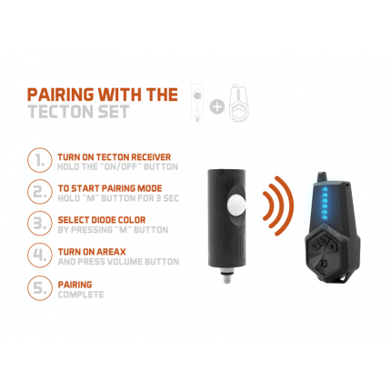 Delphin Pohybové Čidlo AreaX