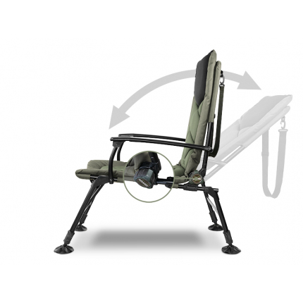 Delphin křeslo GrandX