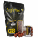 Carp Inferno Boilies Hot Line Rozpustné 300ml 20mm beta