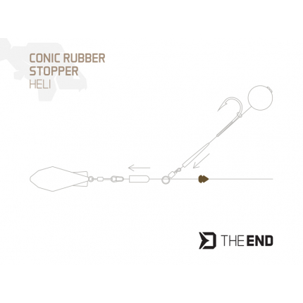 Delphin Heli Stopper TheEND Nárazová Korálka 15 ks