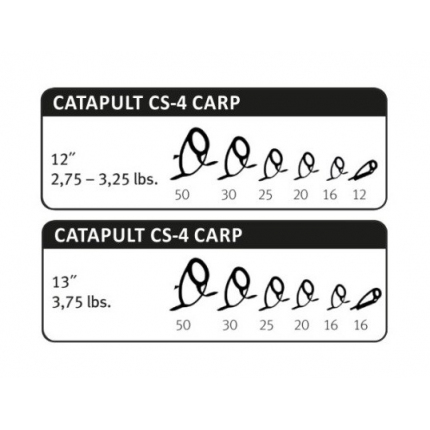 Sportex Prut Catapult CS-4 Carp 3,66 m 3 lb 2 díl