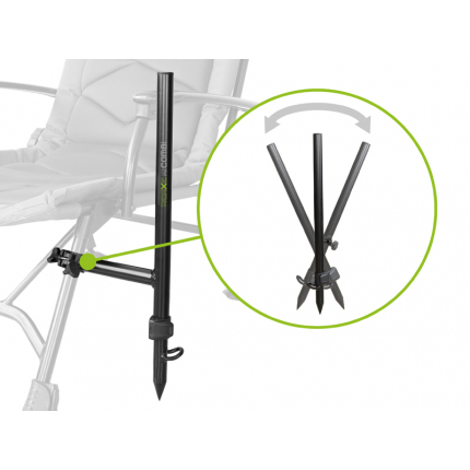 Delphin Držák Reaxe UniFIX Combi