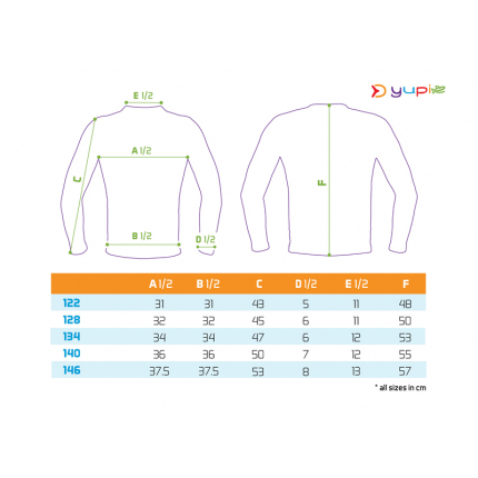 Delphin Dětské Termoprádlo Yupie